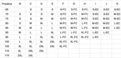 BRAVADO - ietyiivit body ik eae - uta