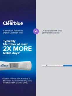 Clearblue Advanced Digital ovulaatiotesti 30+2