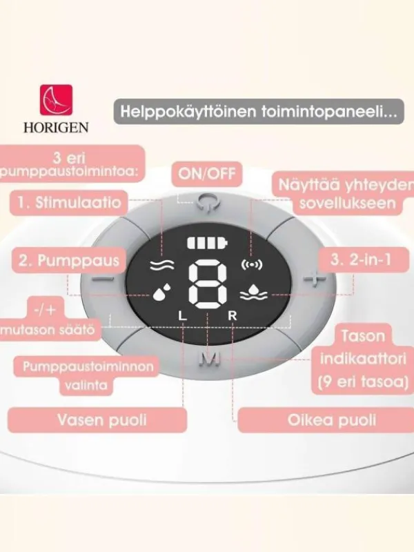 Horigen rintapumput Horigen Sähkökäyttöinen rintapumppu - Double Handsfree Easemore