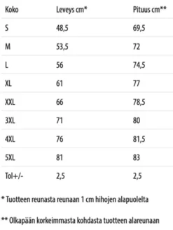 Peipaita vanheae oaa tektiä, -5X uta