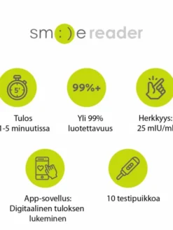 Smile Reader Raskaaksi -pakkaus - 10 Ovulaatiotestiä + 5 Raskaustestiä + Sovellus